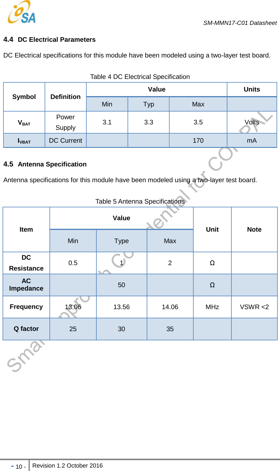   SM-MMN17-C01 Datasheet   - 10 - Revision 1.2 October 2016                            4.4  DC Electrical Parameters DC Electrical specifications for this module have been modeled using a two-layer test board.  Table 4 DC Electrical Specification Symbol  Definition  Value Units Min  Typ  Max   VBAT Power Supply  3.1 3.3  3.5  Volts IVBAT DC Current      170  mA  4.5  Antenna Specification Antenna specifications for this module have been modeled using a two-layer test board.  Table 5 Antenna Specifications Item Value Unit Note Min  Type  Max DC Resistance  0.5 1  2   AC Impedance   50       Frequency  13.06 13.56 14.06 MHz VSWR &lt;2 Q factor  25  30  35      