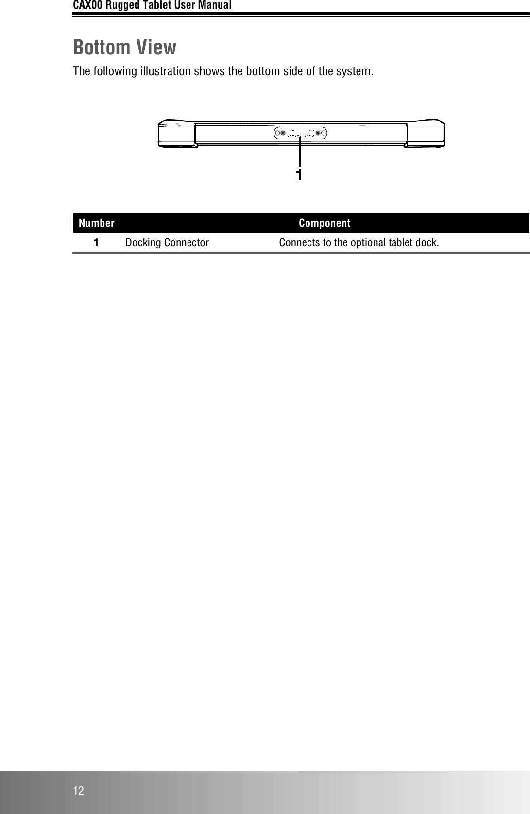 CAX00 Rugged Tablet User Manual  12 Bottom View The following illustration shows the bottom side of the system.    Number Component 1 Docking Connector Connects to the optional tablet dock.     