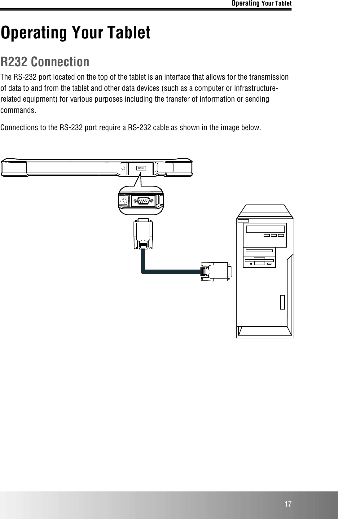 Operating Your Tablet  17 Operating Your Tablet R232 Connection The RS-232 port located on the top of the tablet is an interface that allows for the transmission of data to and from the tablet and other data devices (such as a computer or infrastructure-related equipment) for various purposes including the transfer of information or sending commands.  Connections to the RS-232 port require a RS-232 cable as shown in the image below.      