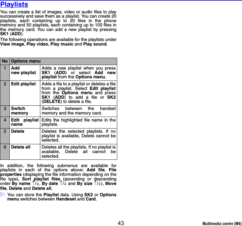 43 Multimedia centre (M6)PlaylistsYou can create a list of images, video or audio files to playsuccessively and save them as a playlist. You can create 20playlists, each containing up to 20 files in the phonememory and 50 playlists, each containing up to 100 files inthe memory card. You can add a new playlist by pressingSK1 (ADD).The following operations are available for the playlists underView image, Play video, Play music and Play sound.In addition, the following submenus are available forplaylists in each of the options above: Add file,  Fileproperties (displaying the file information depending on thefile type), Sort playlist files (ascending or descendingorder By name ↑/↓, By date ↑/↓ and By size ↑/↓), Movefile, Delete and Delete all. 2You can store the Playlist data. Using SK2 or Optionsmenu switches between Handeset and Card.No Options menu1Add new playlistAdds a new playlist when you pressSK1 (ADD) or select Add newplaylist from the Options menu.2Edit playlist Adds a file to a playlist or deletes a filefrom a playlist. Select Edit playlistfrom the Options menu and pressSK1 (ADD) to add a file or SK2(DELETE) to delete a file.3Switch memorySwitches between the handsetmemory and the memory card.4Edit playlistnameEdits the highlighted file name in theplaylists.5Delete Deletes the selected playlists. If noplaylist is available, Delete cannot beselected.6Delete all Deletes all the playlists. If no playlist isavailable, Delete all cannot beselected.