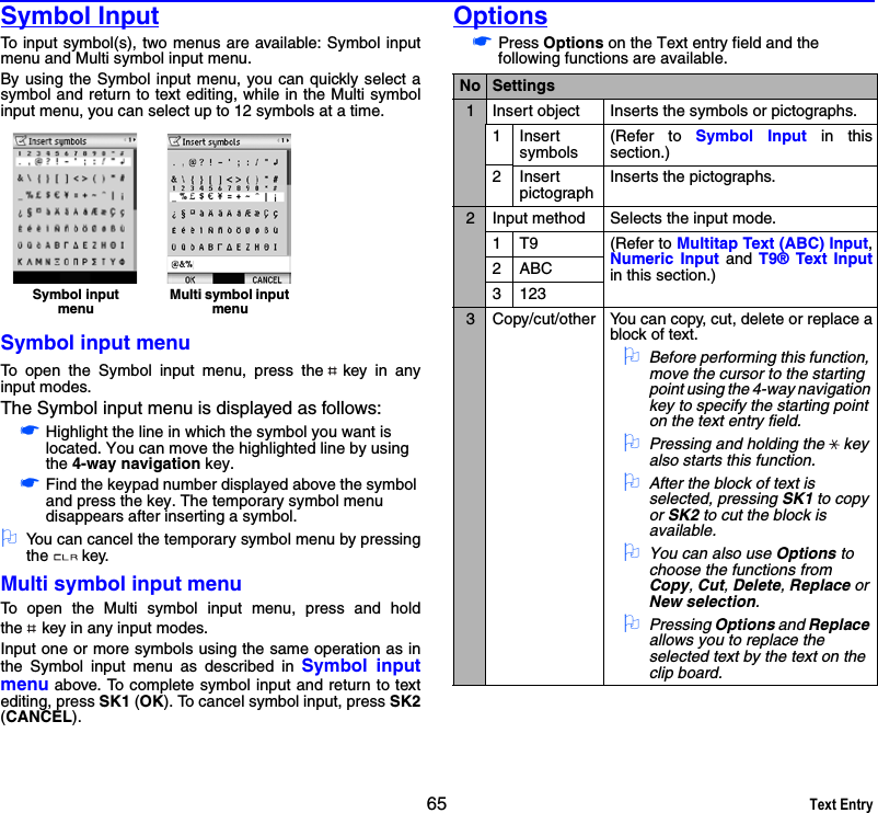 65 Text EntrySymbol InputTo input symbol(s), two menus are available: Symbol inputmenu and Multi symbol input menu.By using the Symbol input menu, you can quickly select asymbol and return to text editing, while in the Multi symbolinput menu, you can select up to 12 symbols at a time.Symbol input menuTo open the Symbol input menu, press the key in anyinput modes.The Symbol input menu is displayed as follows:☛Highlight the line in which the symbol you want is located. You can move the highlighted line by using the 4-way navigation key. ☛Find the keypad number displayed above the symbol and press the key. The temporary symbol menu disappears after inserting a symbol.2You can cancel the temporary symbol menu by pressingthe key.Multi symbol input menuTo open the Multi symbol input menu, press and holdthe key in any input modes.Input one or more symbols using the same operation as inthe Symbol input menu as described in Symbol inputmenu above. To complete symbol input and return to textediting, press SK1 (OK). To cancel symbol input, press SK2(CANCEL). Options☛Press Options on the Text entry field and the following functions are available.Symbol input menuMulti symbol input menuNo Settings1 Insert object Inserts the symbols or pictographs.1 Insertsymbols(Refer to Symbol Input in thissection.)2 InsertpictographInserts the pictographs.2 Input method Selects the input mode.1T9 (Refer to Multitap Text (ABC) Input,Numeric Input and T9® Text Inputin this section.)2 ABC3 1233 Copy/cut/other You can copy, cut, delete or replace ablock of text.2Before performing this function, move the cursor to the starting point using the 4-way navigation key to specify the starting point on the text entry field.2Pressing and holding the key also starts this function.2After the block of text is selected, pressing SK1 to copy or SK2 to cut the block is available. 2You can also use Options to choose the functions from Copy, Cut, Delete, Replace or New selection.2Pressing Options and Replace allows you to replace the selected text by the text on the clip board.