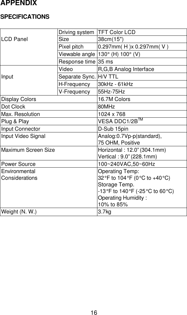  16APPENDIX    SPECIFICATIONS    Driving system TFT Color LCD LCD Panel Size 38cm(15&quot;)  Pixel pitch 0.297mm( H )x 0.297mm( V )  Viewable angle 130° (H) 100° (V)  Response time 35 ms  Video R,G,B Analog Interface Input Separate Sync. H/V TTL  H-Frequency 30kHz - 61kHz  V-Frequency 55Hz-75Hz Display Colors    16.7M Colors Dot Clock    80MHz Max. Resolution    1024 x 768 Plug &amp; Play    VESA DDC1/2BTM Input Connector    D-Sub 15pin Input Video Signal    Analog:0.7Vp-p(standard), 75 OHM, Positive Maximum Screen Size  Horizontal : 12.0”(304.1mm) Vertical : 9.0”(228.1mm) Power Source    100~240VAC,50~60Hz Environmental Considerations  Operating Temp:  32°F to 104°F (0°C to +40°C)  Storage Temp.  -13°F to 140°F (-25°C to 60°C) Operating Humidity :  10% to 85% Weight (N. W.)    3.7kg  