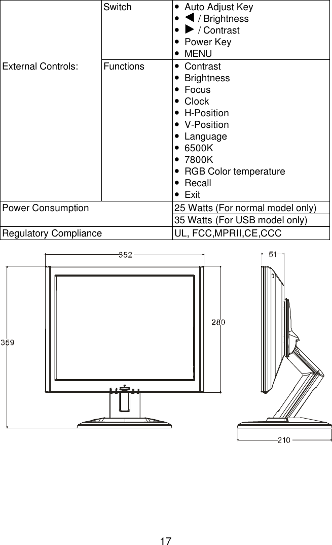  17  Switch • Auto Adjust Key •  / Brightness •  / Contrast • Power Key • MENU External Controls: Functions • Contrast • Brightness • Focus • Clock • H-Position • V-Position • Language • 6500K • 7800K • RGB Color temperature • Recall • Exit 25 Watts (For normal model only) Power Consumption   35 Watts (For USB model only) Regulatory Compliance  UL, FCC,MPRII,CE,CCC    