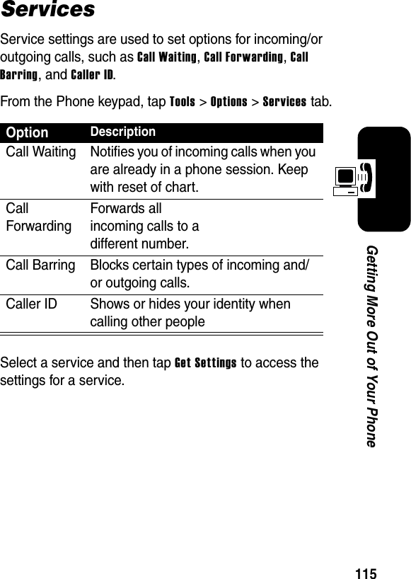 115Getting More Out of Your PhoneServicesService settings are used to set options for incoming/or outgoing calls, such as Call Waiting,Call Forwarding,CallBarring, and Caller ID.From the Phone keypad, tap Tools &gt; Options &gt; Services tab.Select a service and then tap Get Settings to access the settings for a service.OptionDescriptionCall Waiting Notifies you of incoming calls when you are already in a phone session. Keep with reset of chart.Call ForwardingForwards all incoming calls to a different number.Call Barring Blocks certain types of incoming and/or outgoing calls.Caller ID Shows or hides your identity when calling other people