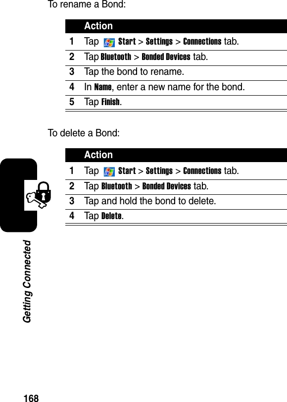 168Getting ConnectedTo rename a Bond:To delete a Bond:Action1Ta p  Start &gt;Settings &gt; Connections tab.2Ta p Bluetooth &gt; Bonded Devices tab.3Tap the bond to rename.4In Name, enter a new name for the bond.5Ta p Finish.Action1Ta p  Start &gt;Settings &gt; Connections tab.2Ta p Bluetooth &gt; Bonded Devices tab.3Tap and hold the bond to delete.4Ta p Delete.