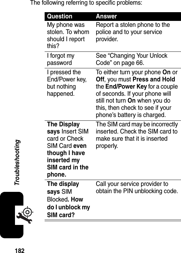 182TroubleshootingThe following referring to specific problems:Question AnswerMy phone was stolen. To whom should I report this?Report a stolen phone to the police and to your service provider.I forgot my passwordSee “Changing Your Unlock Code” on page 66.I pressed the End/Power key, but nothing happened.To either turn your phone On or Off, you must Press and Holdthe End/Power Key for a couple of seconds. If your phone will still not turn On when you do this, then check to see if your phone’s battery is charged.The Display says Insert SIM card or Check SIM Card even though I have inserted my SIM card in the phone.The SIM card may be incorrectly inserted. Check the SIM card to make sure that it is inserted properly.The display says SIMBlocked. How do I unblock my SIM card?Call your service provider to obtain the PIN unblocking code.