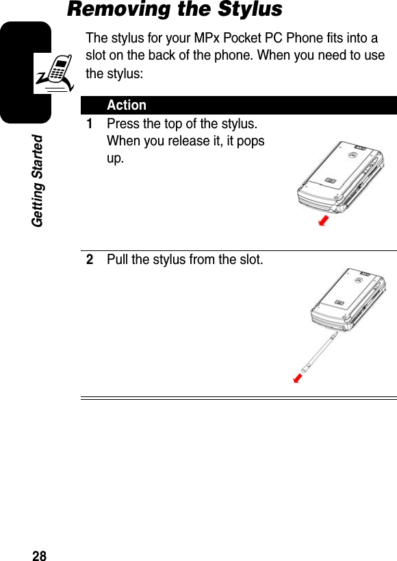 28Getting StartedRemoving the StylusThe stylus for your MPx Pocket PC Phone fits into a slot on the back of the phone. When you need to use the stylus:Action1Press the top of the stylus. When you release it, it pops up.2Pull the stylus from the slot.