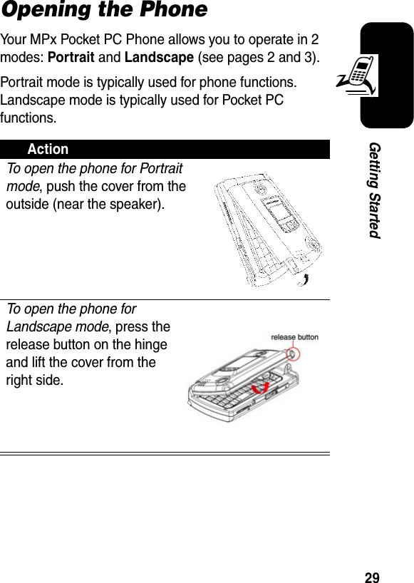 29Getting StartedOpening the PhoneYour MPx Pocket PC Phone allows you to operate in 2 modes: Portrait and Landscape (see pages 2 and 3).Portrait mode is typically used for phone functions. Landscape mode is typically used for Pocket PC functions.ActionTo open the phone for Portrait mode, push the cover from the outside (near the speaker).To open the phone for Landscape mode, press the release button on the hinge and lift the cover from the right side.