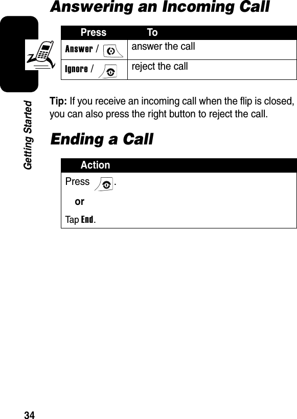 34Getting StartedAnswering an Incoming CallTip: If you receive an incoming call when the flip is closed, you can also press the right button to reject the call.Ending a CallPress ToAnswer /  answer the callIgnore /  reject the callActionPress .orTap End.