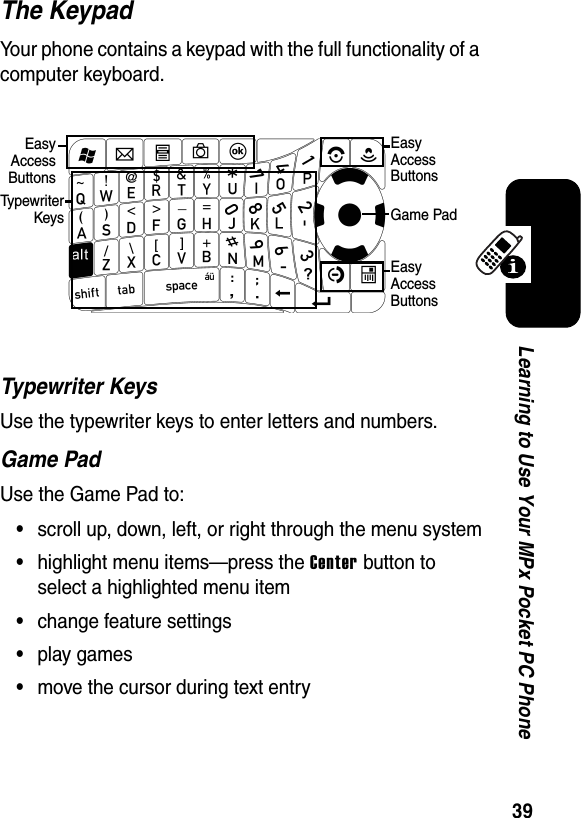 39Learning to Use Your MPx Pocket PC PhoneThe KeypadYour phone contains a keypad with the full functionality of a computer keyboard.Typewriter KeysUse the typewriter keys to enter letters and numbers.Game PadUse the Game Pad to:•scroll up, down, left, or right through the menu system•highlight menu items—press the Centerbutton to select a highlighted menu item•change feature settings•play games•move the cursor during text entryEasyAccessButtonsTy p e w r i t e rKeysEasyAccess ButtonsGame PadEasyAccess Buttons