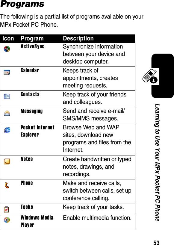 53Learning to Use Your MPx Pocket PC PhoneProgramsThe following is a partial list of programs available on your MPx Pocket PC Phone.Icon Program DescriptionActiveSyncSynchronize information between your device and desktop computer.CalendarKeeps track of appointments, creates meeting requests.ContactsKeep track of your friends and colleagues.MessagingSend and receive e-mail/SMS/MMS messages.Pocket Internet ExplorerBrowse Web and WAP sites, download new programs and files from the Internet.NotesCreate handwritten or typed notes, drawings, and recordings.PhoneMake and receive calls, switch between calls, set up conference calling.TasksKeep track of your tasks.Windows Media PlayerEnable multimedia function.