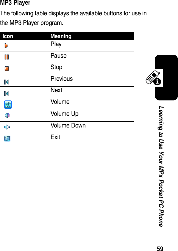 59Learning to Use Your MPx Pocket PC PhoneMP3 PlayerThe following table displays the available buttons for use in the MP3 Player program.Icon MeaningPlayPauseStopPreviousNextVolumeVolume UpVolume DownExit