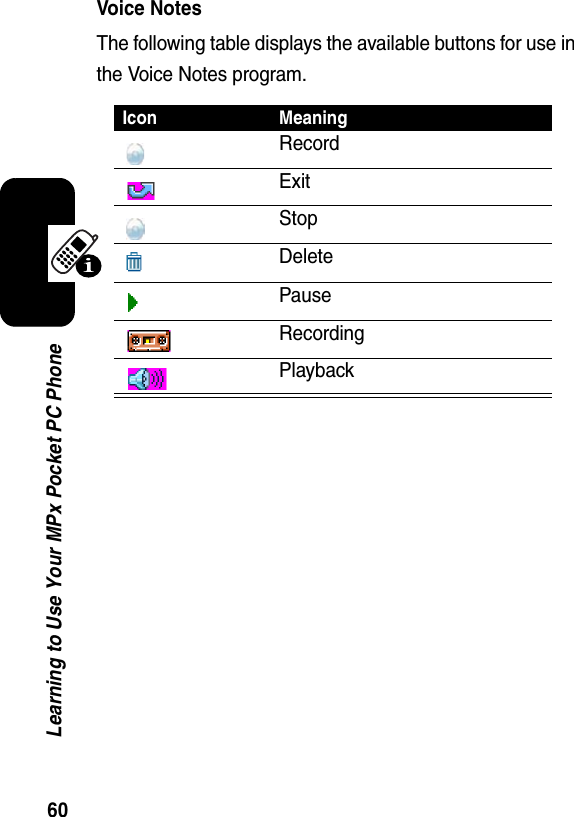 60Learning to Use Your MPx Pocket PC PhoneVoice NotesThe following table displays the available buttons for use in the Voice Notes program.Icon MeaningRecordExitStopDeletePauseRecordingPlayback