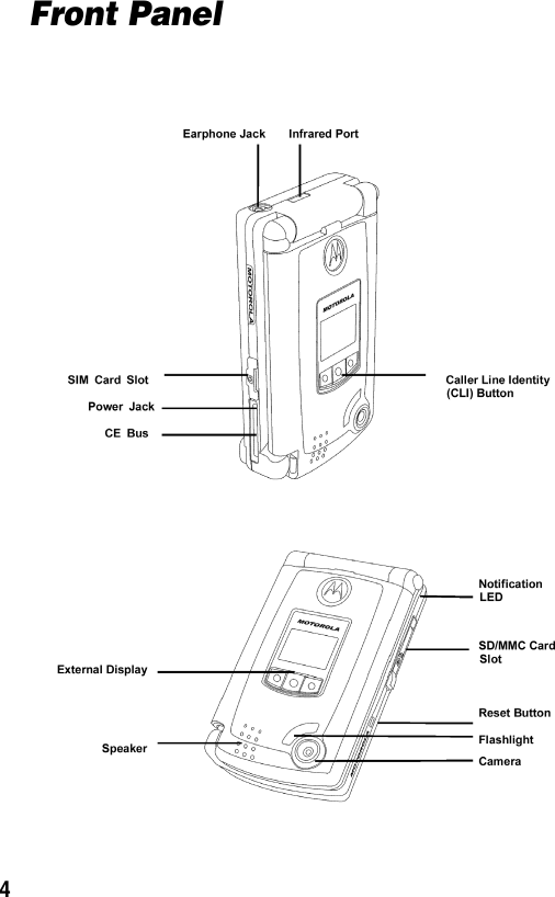 4Front Panel