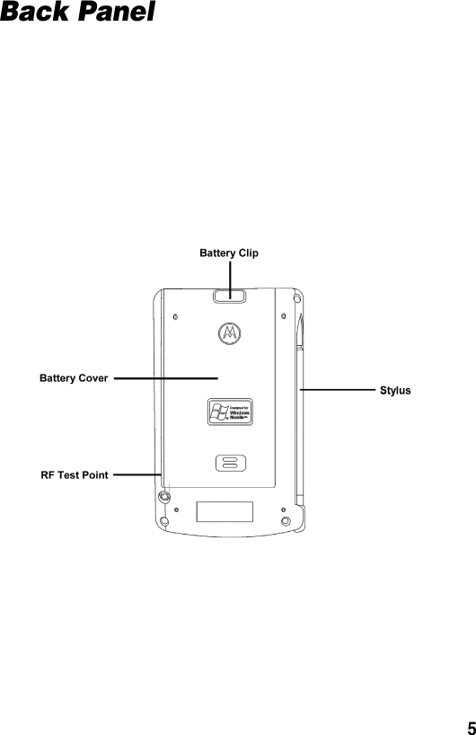 5Back Panel