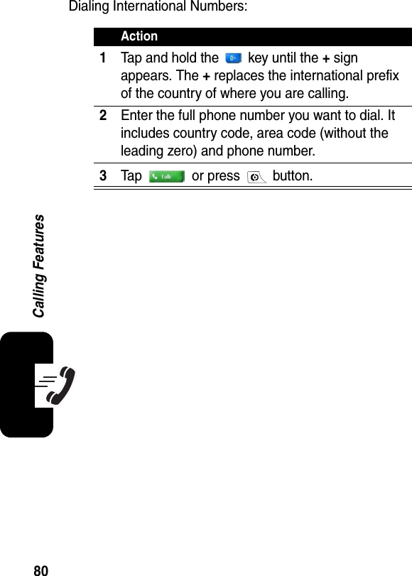 80Calling FeaturesDialing International Numbers:Action1Tap and hold the   key until the + sign appears. The + replaces the international prefix of the country of where you are calling.2Enter the full phone number you want to dial. It includes country code, area code (without the leading zero) and phone number.3Tap   or press   button.