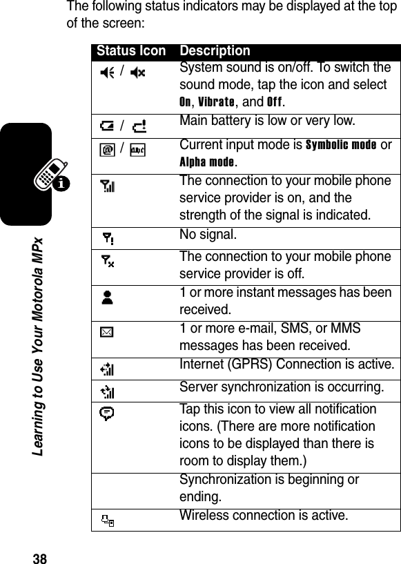 38Learning to Use Your Motorola MPxThe following status indicators may be displayed at the top of the screen:Status Icon Description /  System sound is on/off. To switch the sound mode, tap the icon and select On, Vibrate, and Off. /  Main battery is low or very low. /  Current input mode is Symbolic mode or Alpha mode.The connection to your mobile phone service provider is on, and the strength of the signal is indicated.No signal.The connection to your mobile phone service provider is off.1 or more instant messages has been received.1 or more e-mail, SMS, or MMS messages has been received.Internet (GPRS) Connection is active.Server synchronization is occurring.Tap this icon to view all notification icons. (There are more notification icons to be displayed than there is room to display them.) Synchronization is beginning or ending.Wireless connection is active.