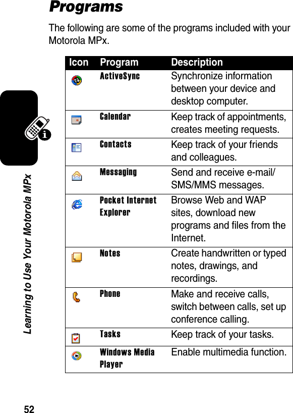 52Learning to Use Your Motorola MPxProgramsThe following are some of the programs included with your Motorola MPx.Icon Program Description ActiveSyncSynchronize information between your device and desktop computer. CalendarKeep track of appointments, creates meeting requests.ContactsKeep track of your friends and colleagues.MessagingSend and receive e-mail/SMS/MMS messages.Pocket Internet ExplorerBrowse Web and WAP sites, download new programs and files from the Internet.NotesCreate handwritten or typed notes, drawings, and recordings.PhoneMake and receive calls, switch between calls, set up conference calling.TasksKeep track of your tasks.Windows Media PlayerEnable multimedia function.