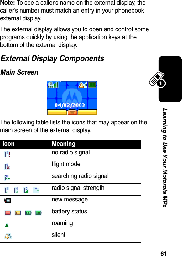 61Learning to Use Your Motorola MPxNote: To see a caller’s name on the external display, the caller’s number must match an entry in your phonebook external display.The external display allows you to open and control some programs quickly by using the application keys at the bottom of the external display.External Display ComponentsMain ScreenThe following table lists the icons that may appear on the main screen of the external display.Icon Meaningno radio signalflight modesearching radio signalradio signal strengthnew messagebattery statusroamingsilent