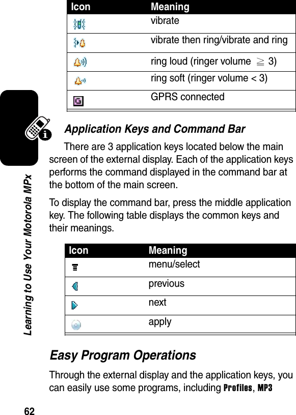 62Learning to Use Your Motorola MPxApplication Keys and Command BarThere are 3 application keys located below the main screen of the external display. Each of the application keys performs the command displayed in the command bar at the bottom of the main screen.To display the command bar, press the middle application key. The following table displays the common keys and their meanings.Easy Program OperationsThrough the external display and the application keys, you can easily use some programs, including Profiles, MP3 vibratevibrate then ring/vibrate and ringring loud (ringer volume  3)ring soft (ringer volume &lt; 3)GPRS connectedIcon Meaningmenu/selectpreviousnextapplyIcon Meaning