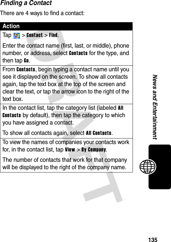 DRAFT 135News and EntertainmentFinding a ContactThere are 4 ways to find a contact:ActionTa p  &gt; Contact &gt; Find.Enter the contact name (first, last, or middle), phone number, or address, select Contacts for the type, and then tap Go.From Contacts, begin typing a contact name until you see it displayed on the screen. To show all contacts again, tap the text box at the top of the screen and clear the text, or tap the arrow icon to the right of the text box.In the contact list, tap the category list (labeled All Contacts by default), then tap the category to which you have assigned a contact.To show all contacts again, select All Contacts.To view the names of companies your contacts work for, in the contact list, tap View &gt; By Company. The number of contacts that work for that company will be displayed to the right of the company name.