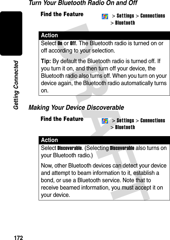 DRAFT 172Getting ConnectedTurn Your Bluetooth Radio On and OffMaking Your Device DiscoverableFind the Feature  &gt; Settings &gt; Connections&gt; BluetoothActionSelect On or Off. The Bluetooth radio is turned on or off according to your selection.Tip: By default the Bluetooth radio is turned off. If you turn it on, and then turn off your device, the Bluetooth radio also turns off. When you turn on your device again, the Bluetooth radio automatically turns on.Find the Feature  &gt; Settings &gt; Connections&gt; BluetoothActionSelect Discoverable. (Selecting Discoverable also turns on your Bluetooth radio.)Now, other Bluetooth devices can detect your device and attempt to beam information to it, establish a bond, or use a Bluetooth service. Note that to receive beamed information, you must accept it on your device.