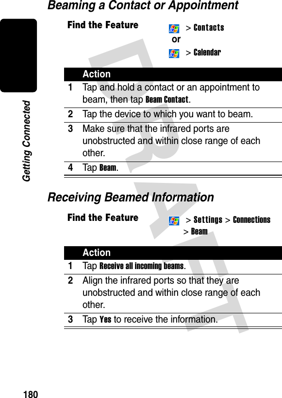 DRAFT 180Getting ConnectedBeaming a Contact or AppointmentReceiving Beamed InformationFind the Feature  &gt; Contactsor &gt; CalendarAction1Tap and hold a contact or an appointment to beam, then tap Beam Contact.2Tap the device to which you want to beam.3Make sure that the infrared ports are unobstructed and within close range of each other.4Ta p  Beam.Find the Feature  &gt; Settings &gt; Connections&gt; BeamAction1Ta p  Receive all incoming beams.2Align the infrared ports so that they are unobstructed and within close range of each other. 3Ta p  Yes to receive the information.