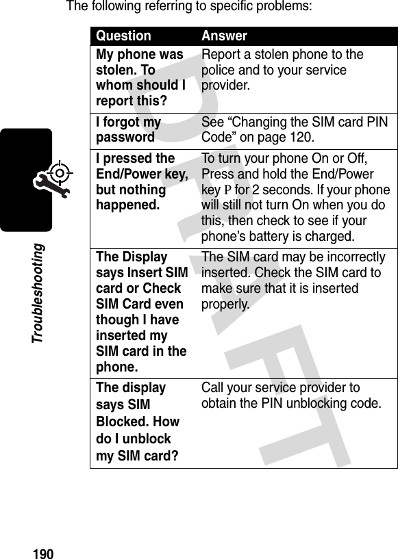 DRAFT 190TroubleshootingThe following referring to specific problems:Question AnswerMy phone was stolen. To whom should I report this?Report a stolen phone to the police and to your service provider.I forgot my passwordSee “Changing the SIM card PIN Code” on page 120.I pressed the End/Power key, but nothing happened.To turn your phone On or Off, Press and hold the End/Power key P for 2 seconds. If your phone will still not turn On when you do this, then check to see if your phone’s battery is charged.The Display says Insert SIM card or Check SIM Card even though I have inserted my SIM card in the phone.The SIM card may be incorrectly inserted. Check the SIM card to make sure that it is inserted properly.The display says SIM Blocked. How do I unblock my SIM card?Call your service provider to obtain the PIN unblocking code.