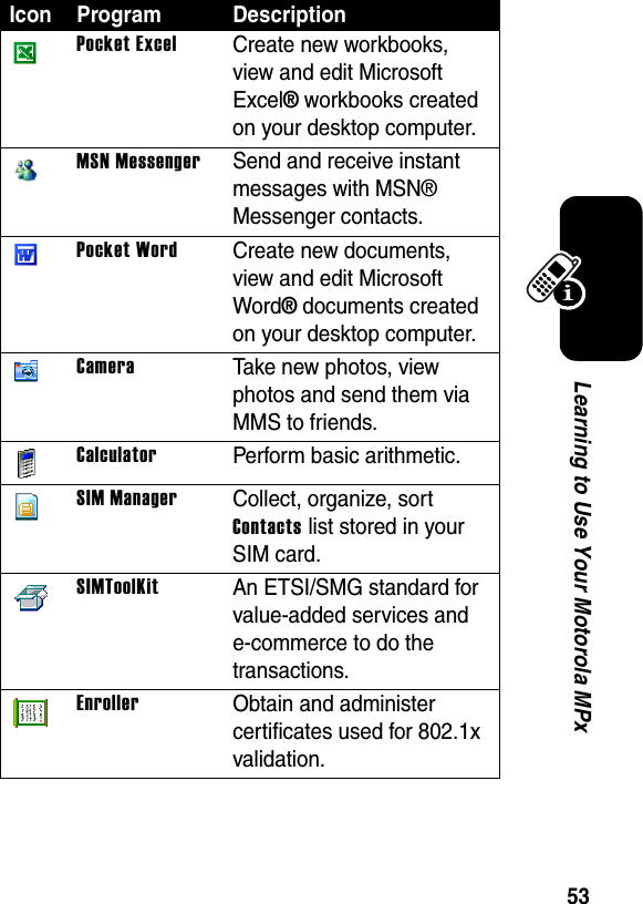 53Learning to Use Your Motorola MPxPocket ExcelCreate new workbooks, view and edit Microsoft Excel® workbooks created on your desktop computer.MSN MessengerSend and receive instant messages with MSN® Messenger contacts.Pocket WordCreate new documents, view and edit Microsoft Word® documents created on your desktop computer.CameraTake new photos, view photos and send them via MMS to friends.CalculatorPerform basic arithmetic.SIM ManagerCollect, organize, sort Contacts list stored in your SIM card.SIMToolKitAn ETSI/SMG standard for value-added services and e-commerce to do the transactions.EnrollerObtain and administer certificates used for 802.1x validation.Icon Program Description