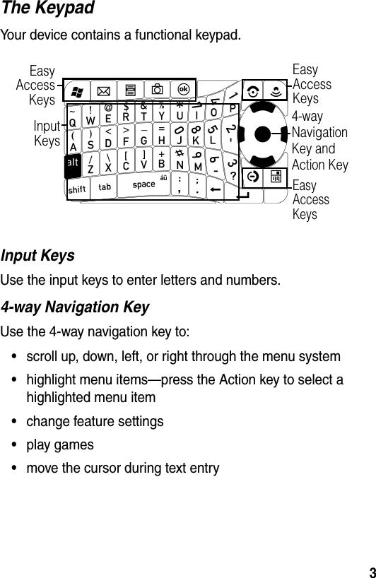 3The KeypadYour device contains a functional keypad.Input KeysUse the input keys to enter letters and numbers.4-way Navigation KeyUse the 4-way navigation key to:•scroll up, down, left, or right through the menu system•highlight menu items—press the Action key to select a highlighted menu item•change feature settings•play games•move the cursor during text entryEasyAccessKeysInputKeysEasy Access KeysEasy Access Keys4-way Navigation Key and Action Key