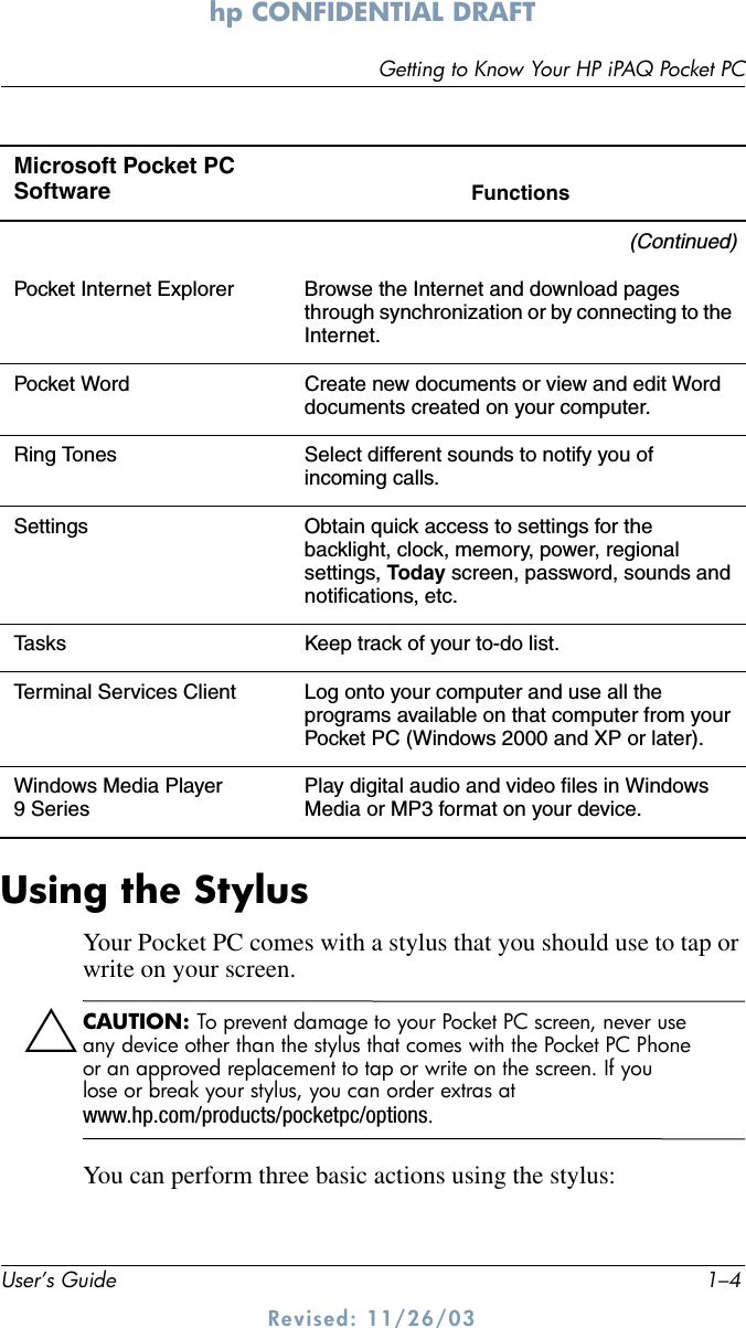 User’s Guide 1–4Getting to Know Your HP iPAQ Pocket PChp CONFIDENTIAL DRAFT Revised: 11/26/03Using the StylusYour Pocket PC comes with a stylus that you should use to tap or write on your screen.ÄCAUTION: To prevent damage to your Pocket PC screen, never use any device other than the stylus that comes with the Pocket PC Phone or an approved replacement to tap or write on the screen. If you lose or break your stylus, you can order extras at www.hp.com/products/pocketpc/options.You can perform three basic actions using the stylus:(Continued)Pocket Internet Explorer Browse the Internet and download pages through synchronization or by connecting to the Internet.Pocket Word Create new documents or view and edit Word documents created on your computer.Ring Tones  Select different sounds to notify you of incoming calls.Settings Obtain quick access to settings for the backlight, clock, memory, power, regional settings, Today screen, password, sounds and notifications, etc.Tasks Keep track of your to-do list.Terminal Services Client Log onto your computer and use all the programs available on that computer from your Pocket PC (Windows 2000 and XP or later).Windows Media Player 9SeriesPlay digital audio and video files in Windows Media or MP3 format on your device. Microsoft Pocket PC Software Functions