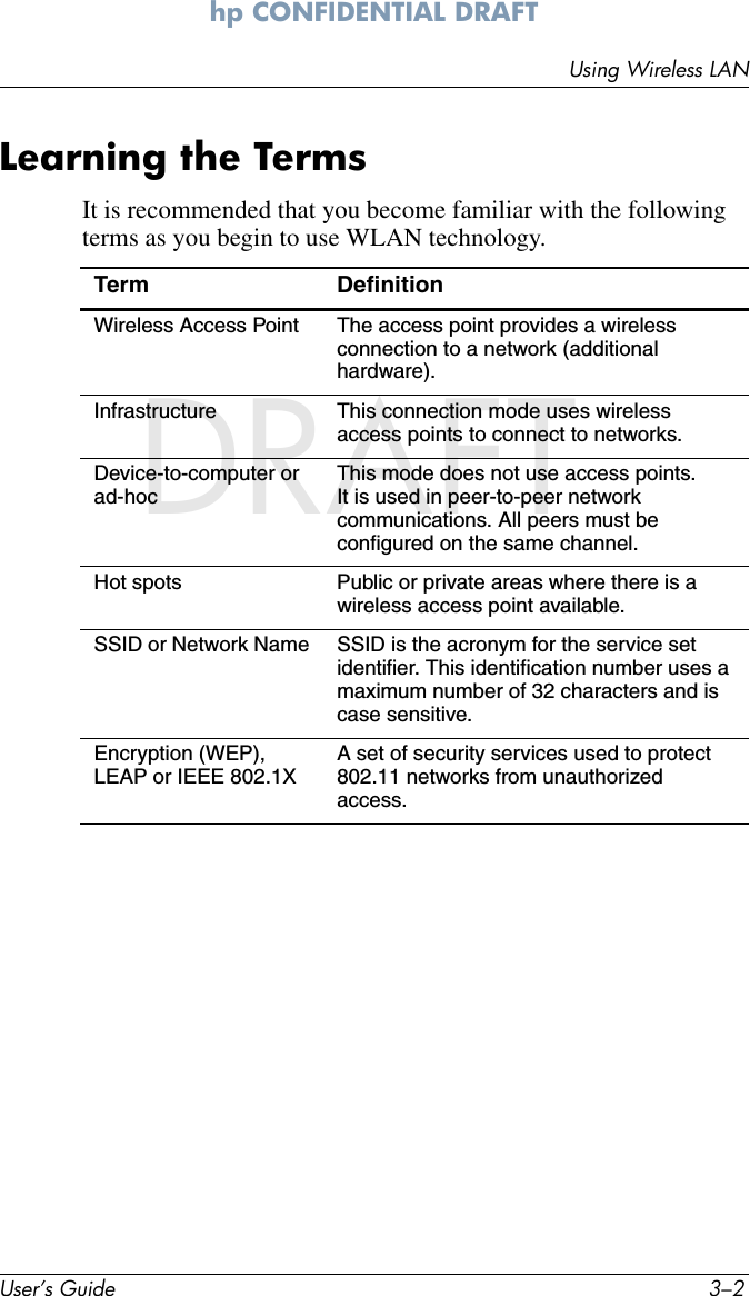 User’s Guide 3–2Using Wireless LANhp CONFIDENTIAL DRAFT hp CONFIDENTIALNovember 26, 2003 11:47 am DRAFTLearning the TermsIt is recommended that you become familiar with the following terms as you begin to use WLAN technology.Term DefinitionWireless Access Point The access point provides a wireless connection to a network (additional hardware).Infrastructure This connection mode uses wireless access points to connect to networks.Device-to-computer or ad-hocThis mode does not use access points. It is used in peer-to-peer network communications. All peers must be configured on the same channel.Hot spots Public or private areas where there is a wireless access point available.SSID or Network Name SSID is the acronym for the service set identifier. This identification number uses a maximum number of 32 characters and is case sensitive.Encryption (WEP), LEAP or IEEE 802.1XA set of security services used to protect 802.11 networks from unauthorized access.