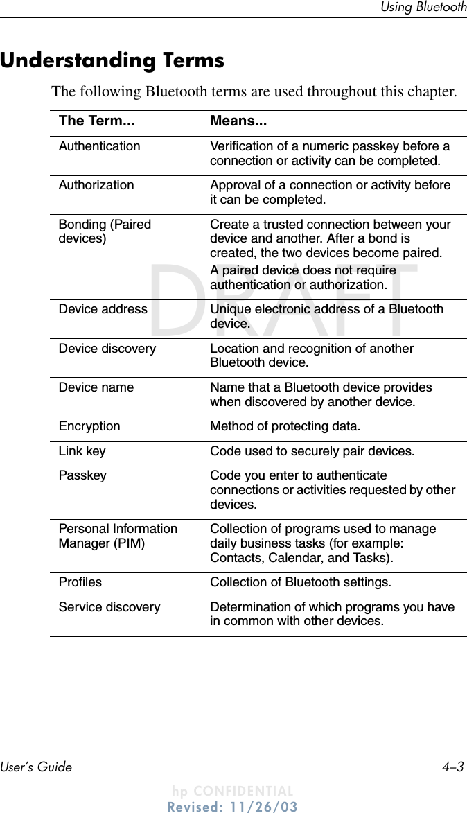 Using BluetoothUser’s Guide 4–3DRAFT - hp CONFIDENTIALhp CONFIDENTIALRevised: 11/26/03DRAFTUnderstanding TermsThe following Bluetooth terms are used throughout this chapter.The Term... Means...Authentication Verification of a numeric passkey before a connection or activity can be completed.Authorization Approval of a connection or activity before it can be completed.Bonding (Paired devices)Create a trusted connection between your device and another. After a bond is created, the two devices become paired.A paired device does not require authentication or authorization.Device address Unique electronic address of a Bluetooth device.Device discovery Location and recognition of another Bluetooth device.Device name Name that a Bluetooth device provides when discovered by another device.Encryption Method of protecting data.Link key Code used to securely pair devices.Passkey Code you enter to authenticate connections or activities requested by other devices.Personal Information Manager (PIM)Collection of programs used to manage daily business tasks (for example: Contacts, Calendar, and Tasks).Profiles Collection of Bluetooth settings.Service discovery Determination of which programs you have in common with other devices.