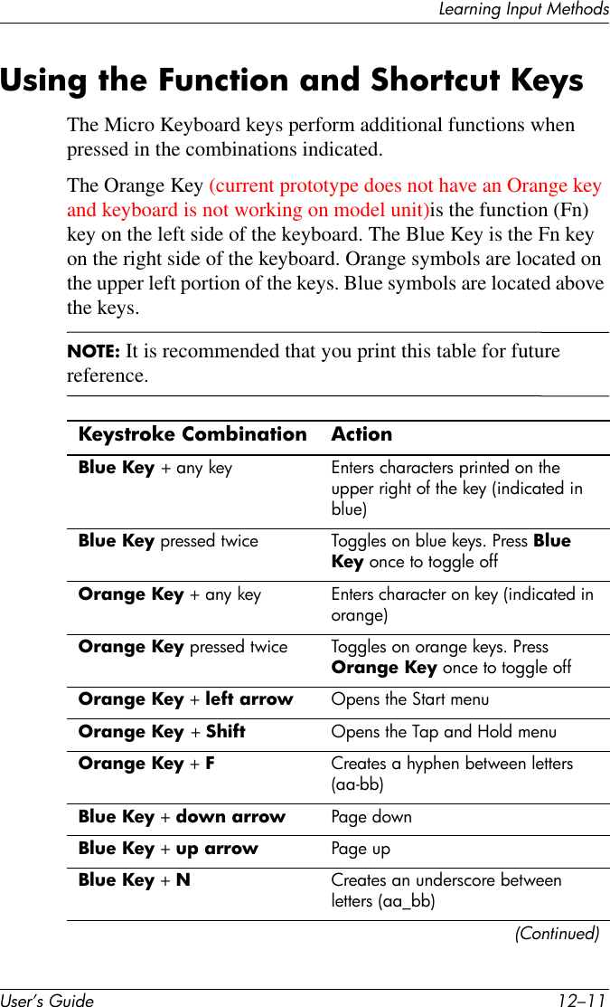 Learning Input MethodsUser’s Guide 12–11Using the Function and Shortcut KeysThe Micro Keyboard keys perform additional functions when pressed in the combinations indicated.The Orange Key (current prototype does not have an Orange key and keyboard is not working on model unit)is the function (Fn) key on the left side of the keyboard. The Blue Key is the Fn key on the right side of the keyboard. Orange symbols are located on the upper left portion of the keys. Blue symbols are located above the keys.NOTE: It is recommended that you print this table for future reference.Keystroke Combination ActionBlue Key + any key Enters characters printed on the upper right of the key (indicated in blue)Blue Key pressed twice Toggles on blue keys. Press Blue Key once to toggle offOrange Key + any key Enters character on key (indicated in orange)Orange Key pressed twice Toggles on orange keys. Press Orange Key once to toggle offOrange Key + left arrow Opens the Start menuOrange Key + Shift Opens the Tap and Hold menuOrange Key + FCreates a hyphen between letters (aa-bb)Blue Key + down arrow Page downBlue Key + up arrow Page upBlue Key + NCreates an underscore between letters (aa_bb)(Continued)