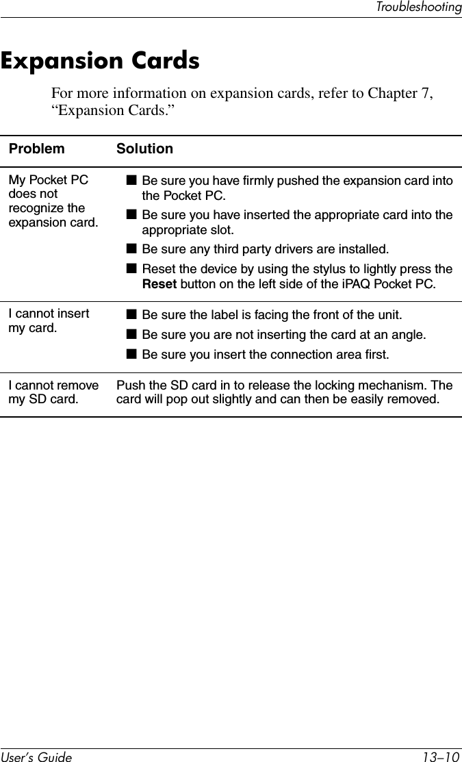 User’s Guide 13–10TroubleshootingExpansion CardsFor more information on expansion cards, refer to Chapter 7, “Expansion Cards.”Problem SolutionMy Pocket PC does not recognize the expansion card.■Be sure you have firmly pushed the expansion card into the Pocket PC. ■Be sure you have inserted the appropriate card into the appropriate slot.■Be sure any third party drivers are installed.■Reset the device by using the stylus to lightly press the Reset button on the left side of the iPAQ Pocket PC.I cannot insert my card.■Be sure the label is facing the front of the unit.■Be sure you are not inserting the card at an angle.■Be sure you insert the connection area first.I cannot remove my SD card.Push the SD card in to release the locking mechanism. The card will pop out slightly and can then be easily removed.