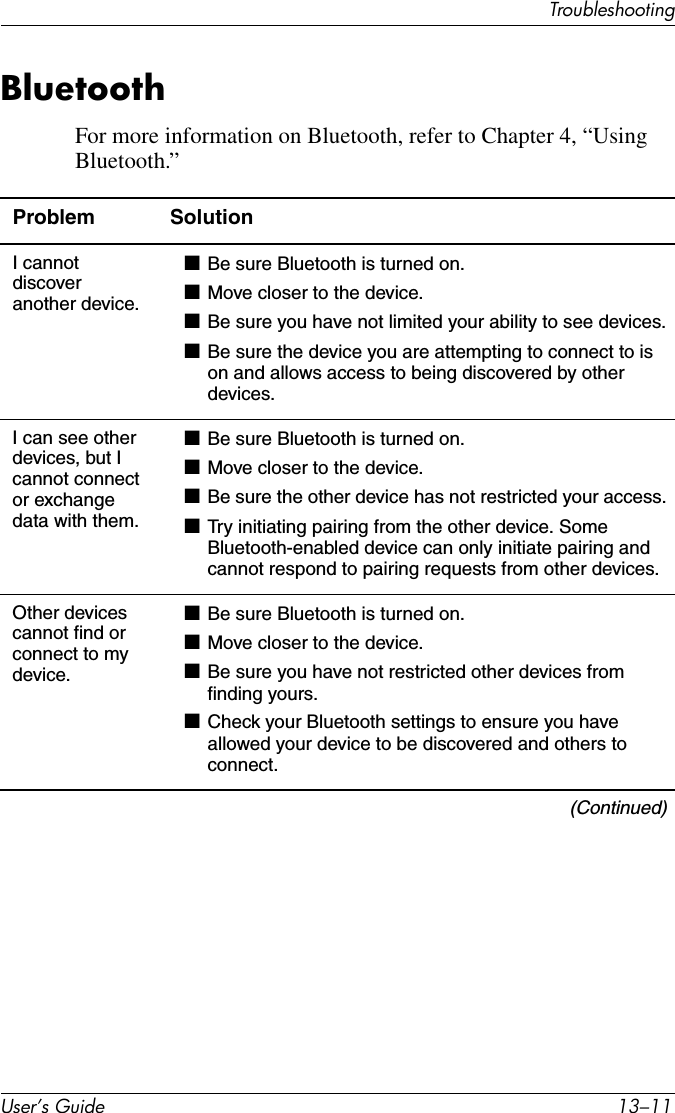 TroubleshootingUser’s Guide 13–11BluetoothFor more information on Bluetooth, refer to Chapter 4, “Using Bluetooth.”Problem SolutionI cannot discover another device.■Be sure Bluetooth is turned on.■Move closer to the device.■Be sure you have not limited your ability to see devices.■Be sure the device you are attempting to connect to is on and allows access to being discovered by other devices.I can see other devices, but I cannot connect or exchange data with them.■Be sure Bluetooth is turned on.■Move closer to the device.■Be sure the other device has not restricted your access.■Try initiating pairing from the other device. Some Bluetooth-enabled device can only initiate pairing and cannot respond to pairing requests from other devices.Other devices cannot find or connect to my device.■Be sure Bluetooth is turned on.■Move closer to the device.■Be sure you have not restricted other devices from finding yours.■Check your Bluetooth settings to ensure you have allowed your device to be discovered and others to connect.(Continued)