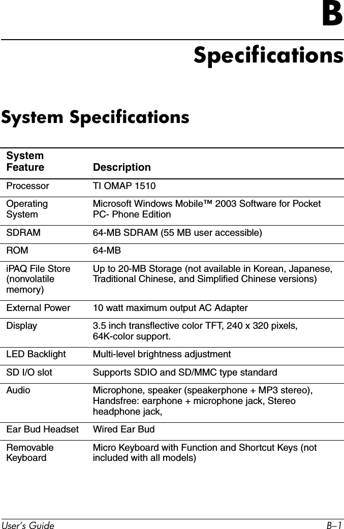 User’s Guide B–1BSpecificationsSystem SpecificationsSystem Feature DescriptionProcessor TI OMAP 1510 Operating SystemMicrosoft Windows Mobile™ 2003 Software for Pocket PC- Phone EditionSDRAM  64-MB SDRAM (55 MB user accessible)ROM 64-MBiPAQ File Store (nonvolatile memory)Up to 20-MB Storage (not available in Korean, Japanese, Traditional Chinese, and Simplified Chinese versions)External Power 10 watt maximum output AC AdapterDisplay 3.5 inch transflective color TFT, 240 x 320 pixels, 64K-color support.LED Backlight Multi-level brightness adjustmentSD I/O slot Supports SDIO and SD/MMC type standardAudio Microphone, speaker (speakerphone + MP3 stereo), Handsfree: earphone + microphone jack, Stereo headphone jack, Ear Bud Headset Wired Ear Bud Removable KeyboardMicro Keyboard with Function and Shortcut Keys (not included with all models)