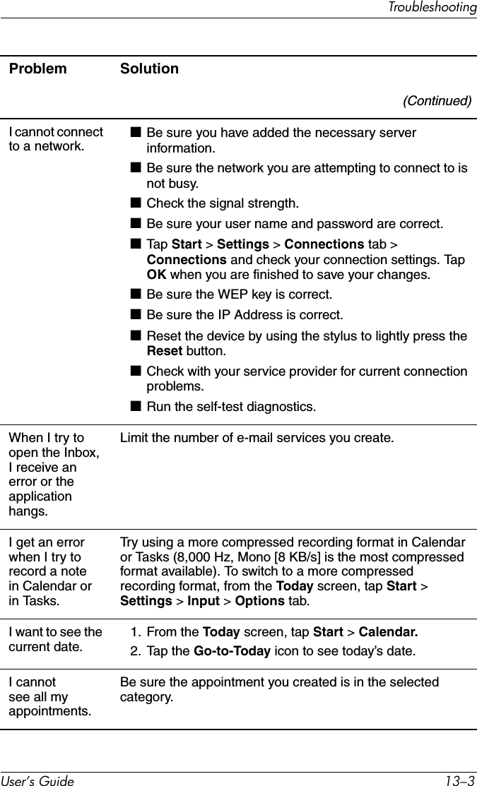 TroubleshootingUser’s Guide 13–3(Continued)I cannot connect to a network.■Be sure you have added the necessary server information.■Be sure the network you are attempting to connect to is not busy.■Check the signal strength.■Be sure your user name and password are correct.■Tap Start &gt; Settings &gt; Connections tab &gt; Connections and check your connection settings. Tap OK when you are finished to save your changes.■Be sure the WEP key is correct.■Be sure the IP Address is correct.■Reset the device by using the stylus to lightly press the Reset button.■Check with your service provider for current connection problems.■Run the self-test diagnostics.When I try to open the Inbox, I receive an error or the application hangs.Limit the number of e-mail services you create.I get an error when I try to record a note in Calendar or in Tasks.Try using a more compressed recording format in Calendar or Tasks (8,000 Hz, Mono [8 KB/s] is the most compressed format available). To switch to a more compressed recording format, from the Today screen, tap Start &gt; Settings &gt; Input &gt; Options tab.I want to see the current date.1. From the Today screen, tap Start &gt; Calendar.2. Tap the Go-to-Today icon to see today’s date.I cannot see all my appointments.Be sure the appointment you created is in the selected category.Problem Solution