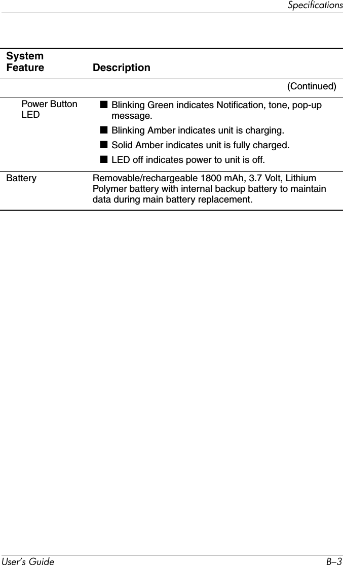 SpecificationsUser’s Guide B–3(Continued)Power Button LED■Blinking Green indicates Notification, tone, pop-up message.■Blinking Amber indicates unit is charging.■Solid Amber indicates unit is fully charged.■LED off indicates power to unit is off.Battery Removable/rechargeable 1800 mAh, 3.7 Volt, Lithium Polymer battery with internal backup battery to maintain data during main battery replacement.System Feature Description