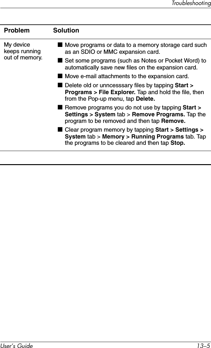 TroubleshootingUser’s Guide 13–5My device keeps running out of memory.■Move programs or data to a memory storage card such as an SDIO or MMC expansion card.■Set some programs (such as Notes or Pocket Word) to automatically save new files on the expansion card.■Move e-mail attachments to the expansion card.■Delete old or unncesssary files by tapping Start &gt; Programs &gt; File Explorer. Tap and hold the file, then from the Pop-up menu, tap Delete.■Remove programs you do not use by tapping Start &gt; Settings &gt; System tab &gt; Remove Programs. Tap the program to be removed and then tap Remove.■Clear program memory by tapping Start &gt; Settings &gt; System tab &gt; Memory &gt; Running Programs tab. Tap the programs to be cleared and then tap Stop.Problem Solution