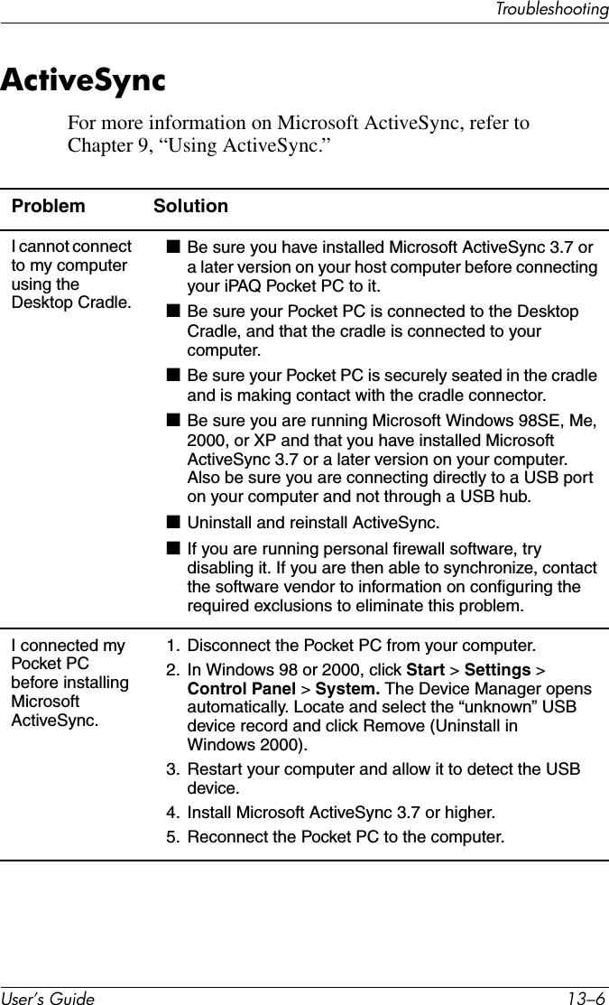 User’s Guide 13–6TroubleshootingActiveSyncFor more information on Microsoft ActiveSync, refer to Chapter 9, “Using ActiveSync.”Problem SolutionI cannot connect to my computer using the Desktop Cradle.■Be sure you have installed Microsoft ActiveSync 3.7 or a later version on your host computer before connecting your iPAQ Pocket PC to it.■Be sure your Pocket PC is connected to the Desktop Cradle, and that the cradle is connected to your computer.■Be sure your Pocket PC is securely seated in the cradle and is making contact with the cradle connector.■Be sure you are running Microsoft Windows 98SE, Me, 2000, or XP and that you have installed Microsoft ActiveSync 3.7 or a later version on your computer. Also be sure you are connecting directly to a USB port on your computer and not through a USB hub.■Uninstall and reinstall ActiveSync.■If you are running personal firewall software, try disabling it. If you are then able to synchronize, contact the software vendor to information on configuring the required exclusions to eliminate this problem.I connected my Pocket PC before installing Microsoft ActiveSync.1. Disconnect the Pocket PC from your computer.2. In Windows 98 or 2000, click Start &gt; Settings &gt; Control Panel &gt; System. The Device Manager opens automatically. Locate and select the “unknown” USB device record and click Remove (Uninstall in Windows 2000).3. Restart your computer and allow it to detect the USB device.4. Install Microsoft ActiveSync 3.7 or higher.5. Reconnect the Pocket PC to the computer.