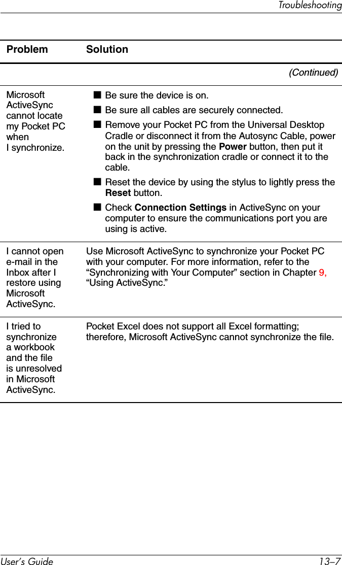 TroubleshootingUser’s Guide 13–7(Continued)Microsoft ActiveSync cannot locate my Pocket PC when I synchronize.■Be sure the device is on.■Be sure all cables are securely connected.■Remove your Pocket PC from the Universal Desktop Cradle or disconnect it from the Autosync Cable, power on the unit by pressing the Power button, then put it back in the synchronization cradle or connect it to the cable.■Reset the device by using the stylus to lightly press the Reset button.■Check Connection Settings in ActiveSync on your computer to ensure the communications port you are using is active.I cannot open e-mail in the Inbox after I restore using Microsoft ActiveSync.Use Microsoft ActiveSync to synchronize your Pocket PC with your computer. For more information, refer to the “Synchronizing with Your Computer” section in Chapter 9, “Using ActiveSync.”I tried to synchronize a workbook and the file is unresolved in Microsoft ActiveSync.Pocket Excel does not support all Excel formatting; therefore, Microsoft ActiveSync cannot synchronize the file.Problem Solution