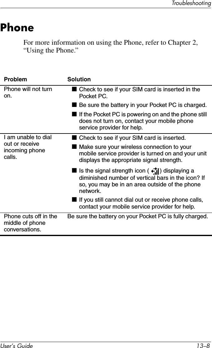 User’s Guide 13–8TroubleshootingPhoneFor more information on using the Phone, refer to Chapter 2, “Using the Phone.”Problem SolutionPhone will not turn on.■Check to see if your SIM card is inserted in the Pocket PC.■Be sure the battery in your Pocket PC is charged.■If the Pocket PC is powering on and the phone still does not turn on, contact your mobile phone service provider for help.I am unable to dial out or receive incoming phone calls.■Check to see if your SIM card is inserted.■Make sure your wireless connection to your mobile service provider is turned on and your unit displays the appropriate signal strength.■Is the signal strength icon ( ) displaying a diminished number of vertical bars in the icon? If so, you may be in an area outside of the phone network.■If you still cannot dial out or receive phone calls, contact your mobile service provider for help.Phone cuts off in the middle of phone conversations.Be sure the battery on your Pocket PC is fully charged.