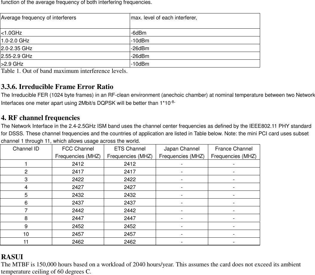 function of the average frequency of both interfering frequencies.Average frequency of interferers max. level of each interferer,&lt;1.0GHz -6dBm1.0-2.0 GHz -10dBm2.0-2.35 GHz -26dBm2.55-2.9 GHz -26dBm&gt;2.9 GHz -10dBmTable 1. Out of band maximum interference levels.3.3.6. Irreducible Frame Error RatioThe Irreducible FER (1024 byte frames) in an RF-clean environment (anechoic chamber) at nominal temperature between two NetworkInterfaces one meter apart using 2Mbit/s DQPSK will be better than 1*10-8.4. RF channel frequenciesThe Network Interface in the 2.4-2.5GHz ISM band uses the channel center frequencies as defined by the IEEE802.11 PHY standardfor DSSS. These channel frequencies and the countries of application are listed in Table below. Note: the mini PCI card uses subsetchannel 1 through 11, which allows usage across the world.Channel ID FCC ChannelFrequencies (MHZ)ETS ChannelFrequencies (MHZ)Japan ChannelFrequencies (MHZ)France ChannelFrequencies (MHZ)1 2412 2412 - -2 2417 2417 - -3 2422 2422 - -4 2427 2427 - -5 2432 2432 - -6 2437 2437 - -7 2442 2442 - -8 2447 2447 - -9 2452 2452 - -10 2457 2457 - -11 2462 2462 - -RASUIThe MTBF is 150,000 hours based on a workload of 2040 hours/year. This assumes the card does not exceed its ambienttemperature ceiling of 60 degrees C.