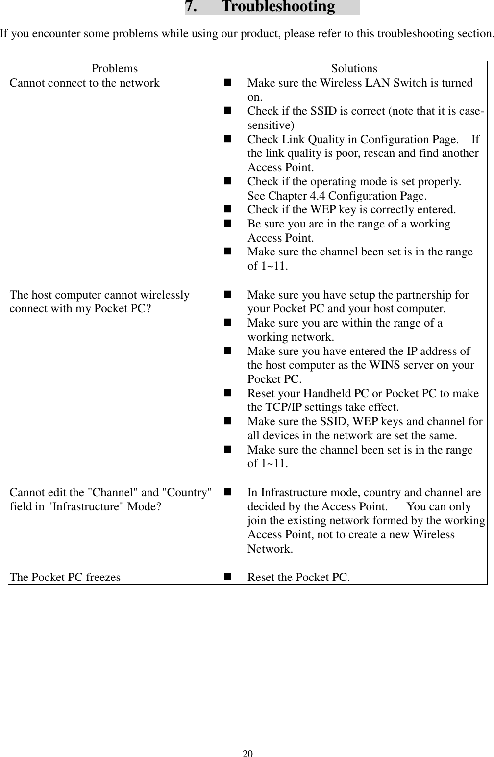 207.   TroubleshootingIf you encounter some problems while using our product, please refer to this troubleshooting section.Problems SolutionsCannot connect to the network # Make sure the Wireless LAN Switch is turnedon.# Check if the SSID is correct (note that it is case-sensitive)# Check Link Quality in Configuration Page.    Ifthe link quality is poor, rescan and find anotherAccess Point.# Check if the operating mode is set properly.See Chapter 4.4 Configuration Page.# Check if the WEP key is correctly entered.# Be sure you are in the range of a workingAccess Point.# Make sure the channel been set is in the rangeof 1~11.The host computer cannot wirelesslyconnect with my Pocket PC?# Make sure you have setup the partnership foryour Pocket PC and your host computer.# Make sure you are within the range of aworking network.# Make sure you have entered the IP address ofthe host computer as the WINS server on yourPocket PC.# Reset your Handheld PC or Pocket PC to makethe TCP/IP settings take effect.# Make sure the SSID, WEP keys and channel forall devices in the network are set the same.# Make sure the channel been set is in the rangeof 1~11.Cannot edit the &quot;Channel&quot; and &quot;Country&quot;field in &quot;Infrastructure&quot; Mode?# In Infrastructure mode, country and channel aredecided by the Access Point.      You can onlyjoin the existing network formed by the workingAccess Point, not to create a new WirelessNetwork.The Pocket PC freezes # Reset the Pocket PC.