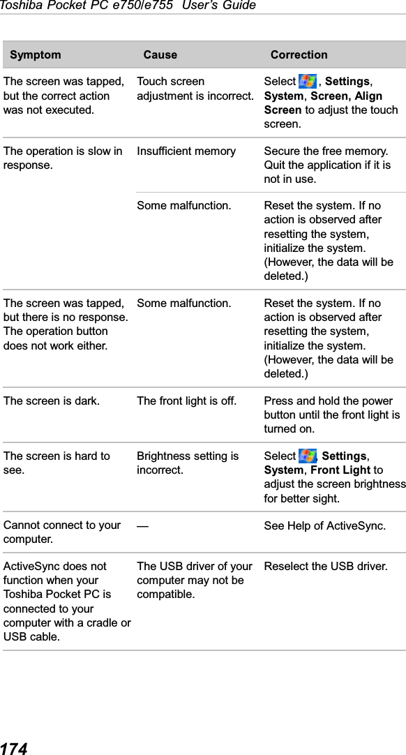 174Toshiba Pocket PC e750/e755  User’s Guide  Symptom    Cause    Correction The screen was tapped, but the correct action was not executed. Touch screen adjustment is incorrect. Select  ,Settings,System,Screen, Align Screen to adjust the touch screen. The operation is slow in response. Insufficient memory  Secure the free memory. Quit the application if it is not in use.  Some malfunction. Reset the system. If no action is observed after resetting the system, initialize the system. (However, the data will be deleted.) The screen was tapped, but there is no response. The operation button does not work either. Some malfunction.  Reset the system. If no action is observed after resetting the system, initialize the system. (However, the data will be deleted.) The screen is dark.  The front light is off.  Press and hold the power button until the front light is turned on. The screen is hard to see. Brightness setting is incorrect. Select  ,Settings,System,Front Light to adjust the screen brightness for better sight. Cannot connect to your computer. —  See Help of ActiveSync. ActiveSync does not function when your Toshiba Pocket PC is connected to your computer with a cradle or USB cable. The USB driver of your computer may not be compatible. Reselect the USB driver. 