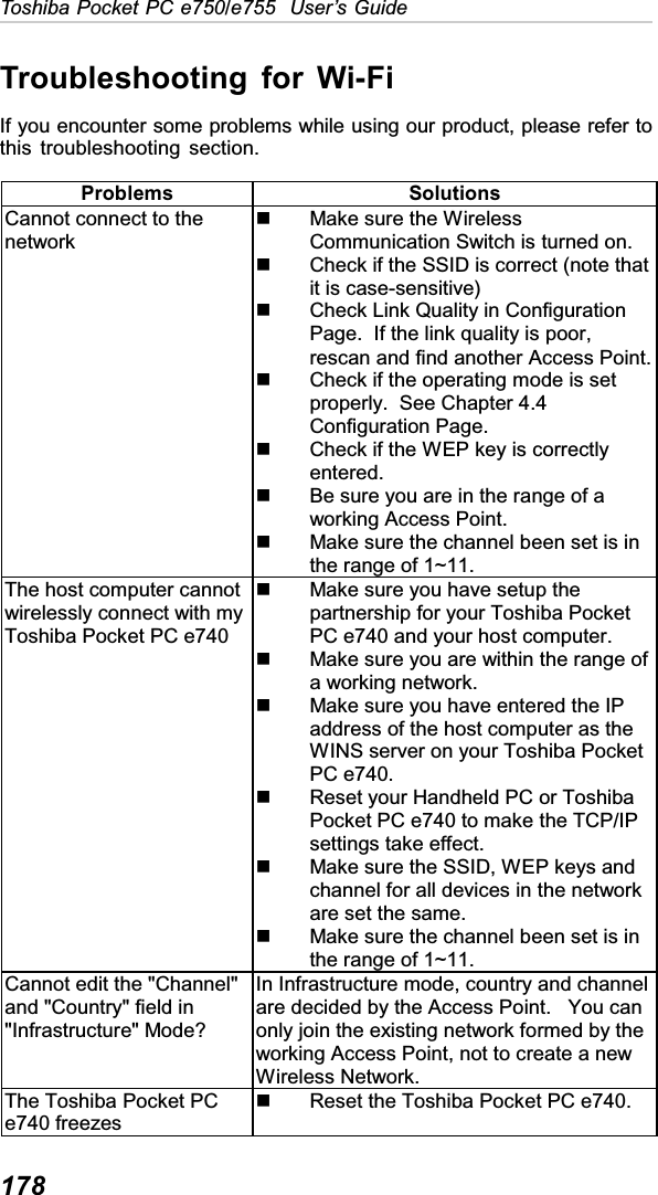 178Toshiba Pocket PC e750/e755  User’s GuideProblems Solutions Cannot connect to the network  Make sure the Wireless Communication Switch is turned on.  Check if the SSID is correct (note that it is case-sensitive)  Check Link Quality in Configuration Page.  If the link quality is poor, rescan and find another Access Point.  Check if the operating mode is set properly.  See Chapter 4.4 Configuration Page.  Check if the WEP key is correctly entered. Be sure you are in the range of a working Access Point.  Make sure the channel been set is in the range of 1~11. The host computer cannot wirelessly connect with my Toshiba Pocket PC e740  Make sure you have setup the partnership for your Toshiba Pocket PC e740 and your host computer.  Make sure you are within the range of a working network.  Make sure you have entered the IP address of the host computer as the WINS server on your Toshiba Pocket PC e740.  Reset your Handheld PC or Toshiba Pocket PC e740 to make the TCP/IP settings take effect.  Make sure the SSID, WEP keys and channel for all devices in the network are set the same.  Make sure the channel been set is in the range of 1~11. Cannot edit the &quot;Channel&quot; and &quot;Country&quot; field in &quot;Infrastructure&quot; Mode? In Infrastructure mode, country and channel are decided by the Access Point.   You can only join the existing network formed by the working Access Point, not to create a new Wireless Network. The Toshiba Pocket PC e740 freezes  Reset the Toshiba Pocket PC e740. Troubleshooting for Wi-FiIf you encounter some problems while using our product, please refer tothis troubleshooting section.