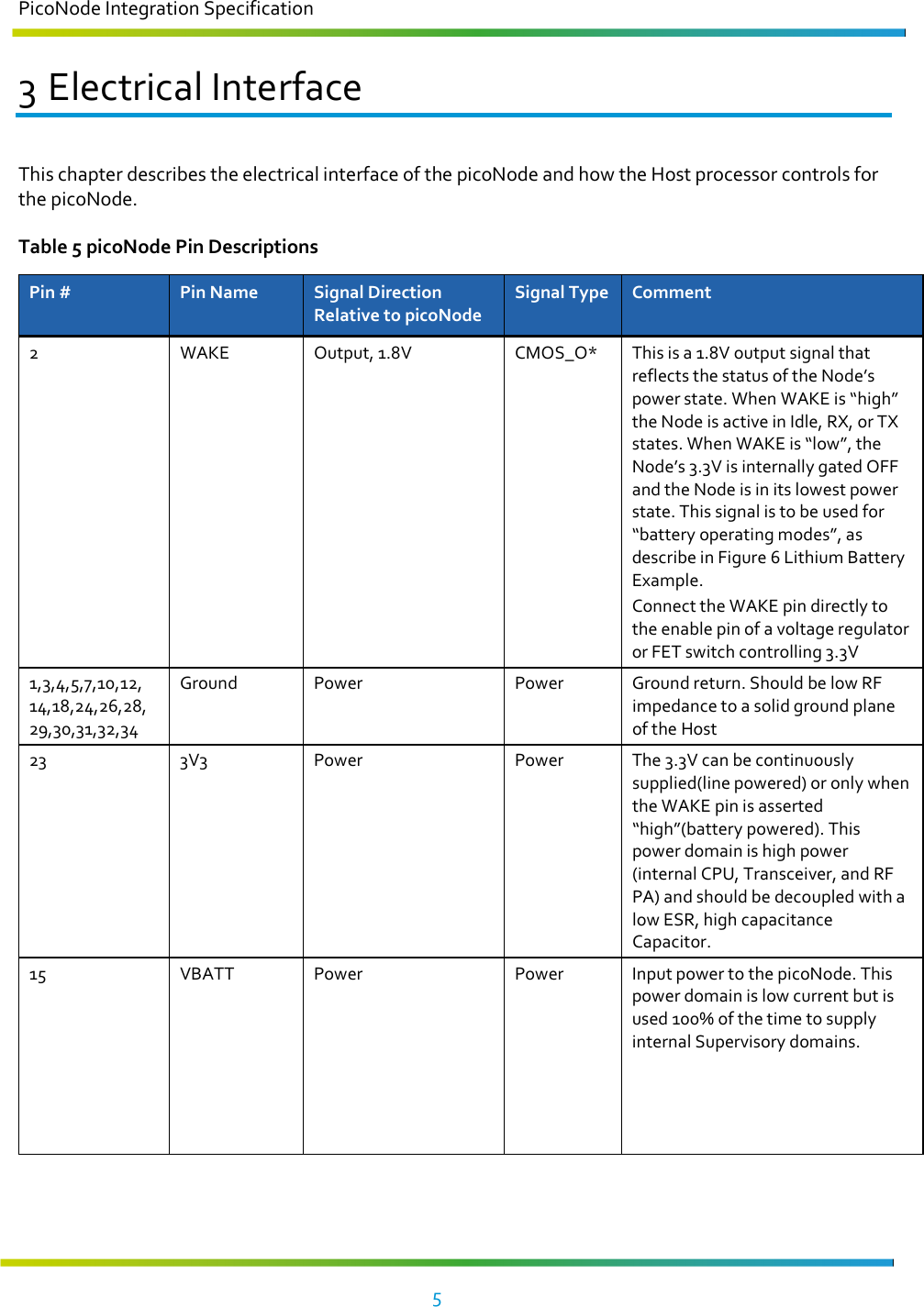 PicoNode Integration Specification     5   3 Electrical Interface This chapter describes the electrical interface of the picoNode and how the Host processor controls for the picoNode.  Table 5 picoNode Pin Descriptions Pin #  Pin Name  Signal Direction Relative to picoNode Signal Type Comment 2  WAKE  Output, 1.8V  CMOS_O*  This is a 1.8V output signal that reflects the status of the Node’s power state. When WAKE is “high” the Node is active in Idle, RX, or TX states. When WAKE is “low”, the Node’s 3.3V is internally gated OFF and the Node is in its lowest power state. This signal is to be used for “battery operating modes”, as describe in Figure 6 Lithium Battery Example.  Connect the WAKE pin directly to the enable pin of a voltage regulator or FET switch controlling 3.3V 1,3,4,5,7,10,12, 14,18,24,26,28, 29,30,31,32,34 Ground  Power  Power  Ground return. Should be low RF impedance to a solid ground plane of the Host 23  3V3  Power  Power  The 3.3V can be continuously supplied(line powered) or only when the WAKE pin is asserted “high”(battery powered). This power domain is high power (internal CPU, Transceiver, and RF PA) and should be decoupled with a low ESR, high capacitance Capacitor. 15  VBATT  Power  Power  Input power to the picoNode. This power domain is low current but is used 100% of the time to supply internal Supervisory domains. 