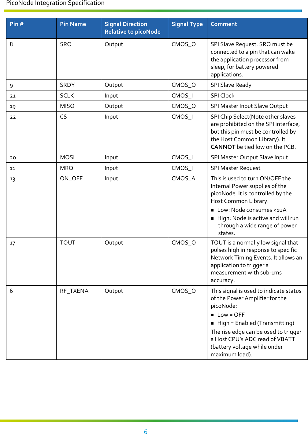 PicoNode Integration Specification     6   Pin #  Pin Name  Signal Direction Relative to picoNode Signal Type Comment 8  SRQ  Output  CMOS_O  SPI Slave Request. SRQ must be connected to a pin that can wake the application processor from sleep, for battery powered applications. 9  SRDY  Output  CMOS_O  SPI Slave Ready 21  SCLK  Input  CMOS_I  SPI Clock 19  MISO  Output  CMOS_O  SPI Master Input Slave Output 22  CS  Input  CMOS_I  SPI Chip Select(Note other slaves are prohibited on the SPI interface, but this pin must be controlled by the Host Common Library). It CANNOT be tied low on the PCB. 20  MOSI  Input  CMOS_I  SPI Master Output Slave Input 11  MRQ  Input  CMOS_I  SPI Master Request 13  ON_OFF  Input  CMOS_A  This is used to turn ON/OFF the Internal Power supplies of the picoNode. It is controlled by the Host Common Library.  Low: Node consumes &lt;1uA  High: Node is active and will run through a wide range of power states. 17  TOUT  Output  CMOS_O  TOUT is a normally low signal that pulses high in response to specific Network Timing Events. It allows an application to trigger a measurement with sub-1ms accuracy.  6  RF_TXENA  Output  CMOS_O  This signal is used to indicate status of the Power Amplifier for the picoNode:   Low = OFF  High = Enabled (Transmitting) The rise edge can be used to trigger a Host CPU’s ADC read of VBATT (battery voltage while under maximum load). 