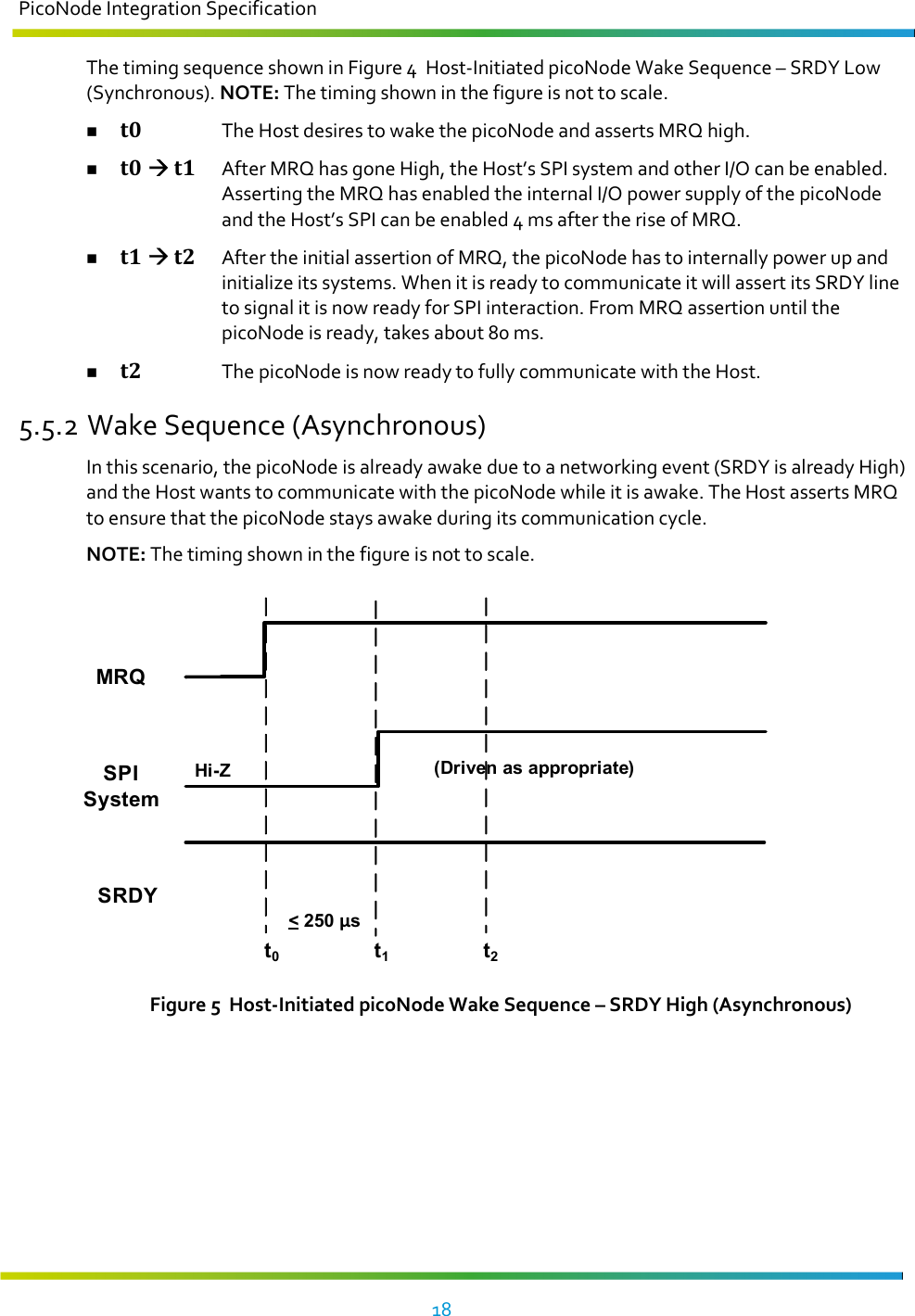 PicoNode Integration Specification     18   The timing sequence shown in Figure 4  Host-Initiated picoNode Wake Sequence – SRDY Low (Synchronous). NOTE: The timing shown in the figure is not to scale.  t0 The Host desires to wake the picoNode and asserts MRQ high.  t0  t1 After MRQ has gone High, the Host’s SPI system and other I/O can be enabled. Asserting the MRQ has enabled the internal I/O power supply of the picoNode and the Host’s SPI can be enabled 4 ms after the rise of MRQ.  t1  t2 After the initial assertion of MRQ, the picoNode has to internally power up and initialize its systems. When it is ready to communicate it will assert its SRDY line to signal it is now ready for SPI interaction. From MRQ assertion until the picoNode is ready, takes about 80 ms.  t2 The picoNode is now ready to fully communicate with the Host. 5.5.2 Wake Sequence (Asynchronous) In this scenario, the picoNode is already awake due to a networking event (SRDY is already High) and the Host wants to communicate with the picoNode while it is awake. The Host asserts MRQ to ensure that the picoNode stays awake during its communication cycle. NOTE: The timing shown in the figure is not to scale.  t0t1t2SRDYSPI SystemMRQHi-Z (Driven as appropriate)&lt; 250 μs Figure 5  Host-Initiated picoNode Wake Sequence – SRDY High (Asynchronous) 